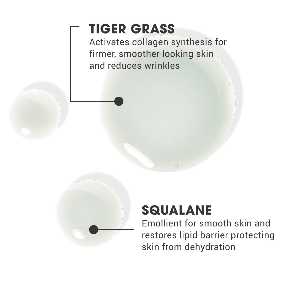 Shakeup Face 4Ward Pro-Youth Serum – 30ml