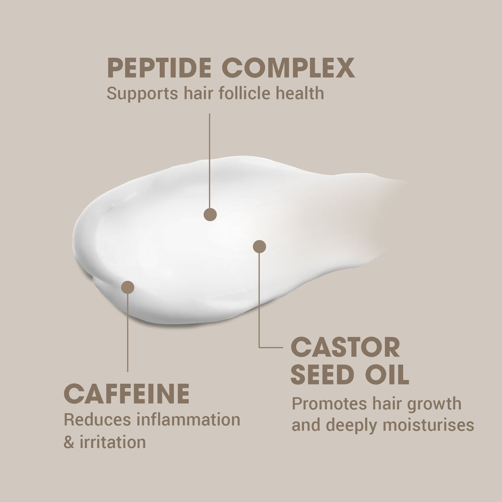 Shakeup The Mane Event Beard Serum – 50ml